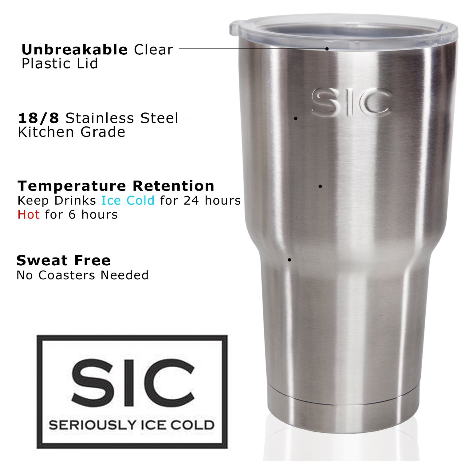 Double Wall Vacuum Insulated Cocktail Shaker Lid-stainless Steel for sale online Sic Cups 30 Oz 